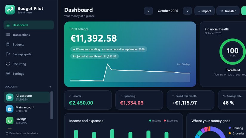 Budget Pilot — screenshot 1