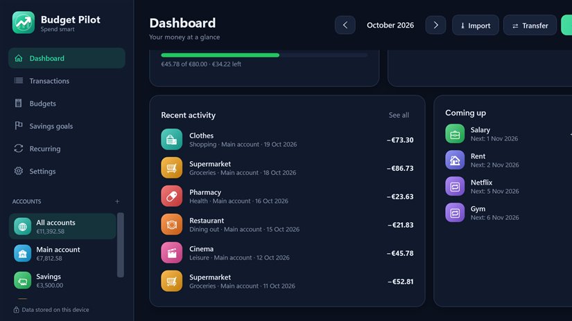 Budget Pilot — screenshot 2